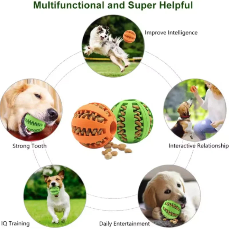 Rubber treat ball uses infographic